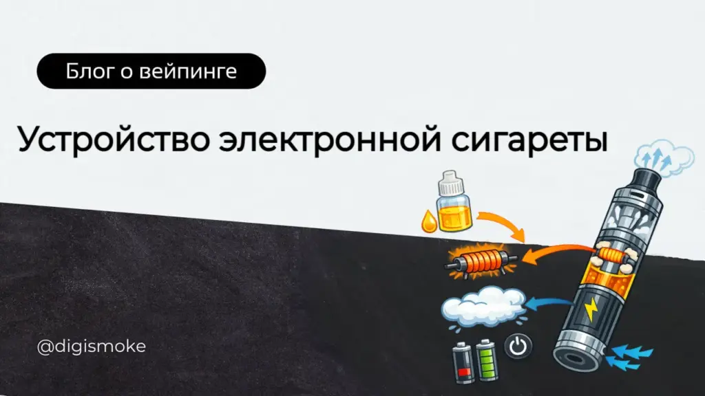 Из чего состоит электронная сигарета DIGISMOKE